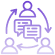 Integrated Communication Tools